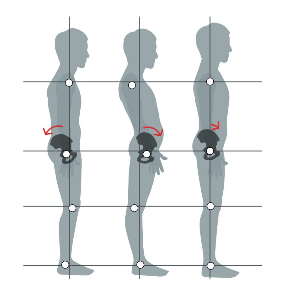 Grafik Seitenansicht Körperhaltung